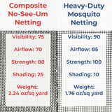 Composite 1260 No-See-Um Netting - BLACK